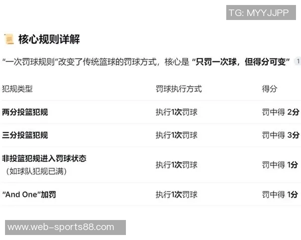 媒体人分析瀚森三分球不足运气欠佳防守到位仍难阻对手得分 媒体人分析瀚森三分球不足运气欠佳防守到位仍难阻对手得分